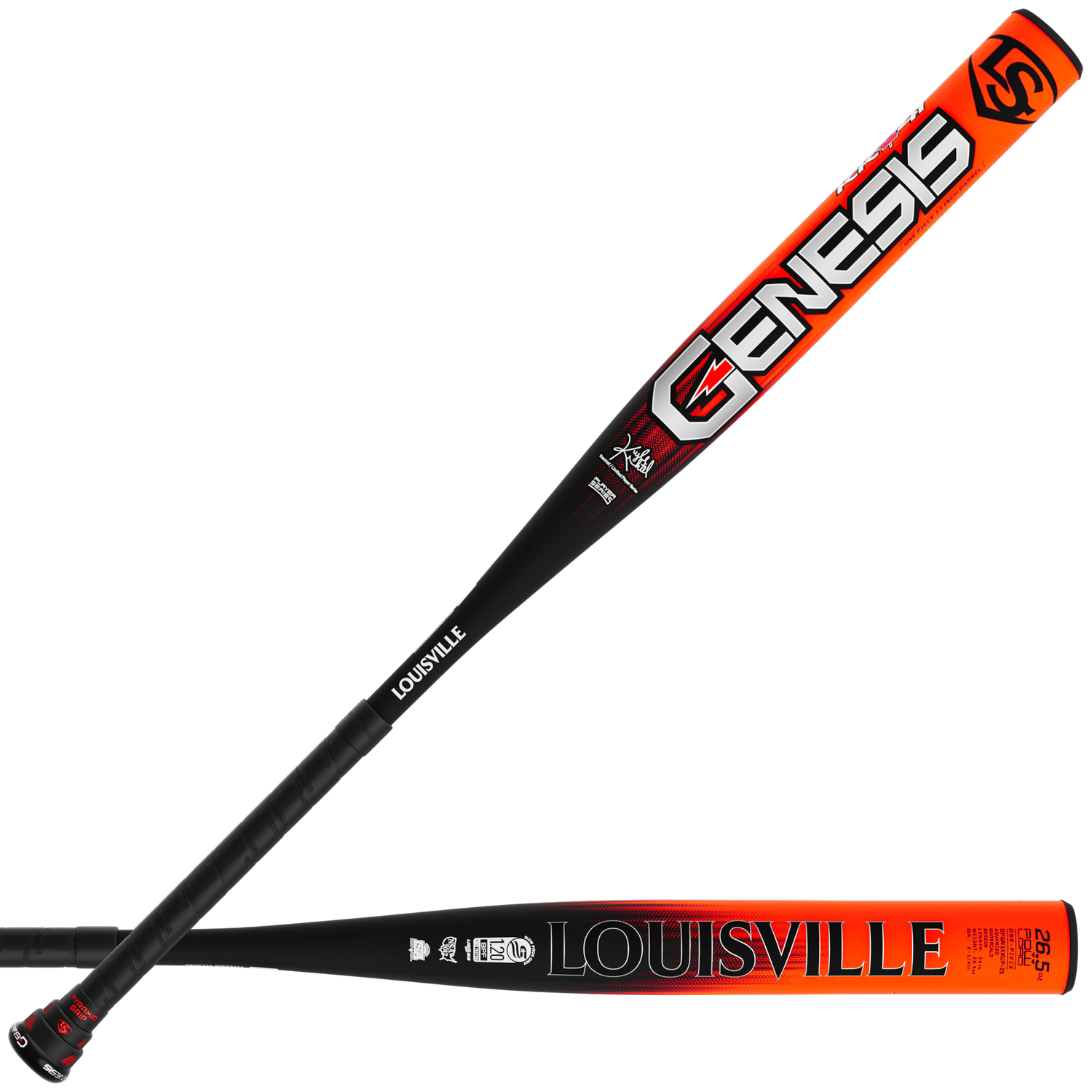 Dimitri Castro - Favorite Slow Pitch Gear
